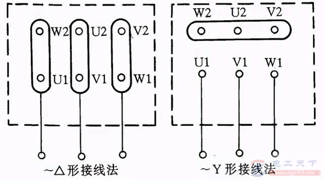 一例Y100LY系列电动机的接线图