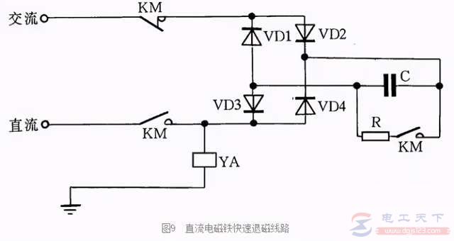 一例直流电磁铁快速退磁线路的接线图