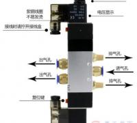 24v气动电磁阀两根线怎么接线