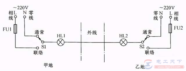 使用一根导线传递联络信号的线路