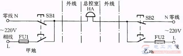 一例用单线向控制室发信号的线路