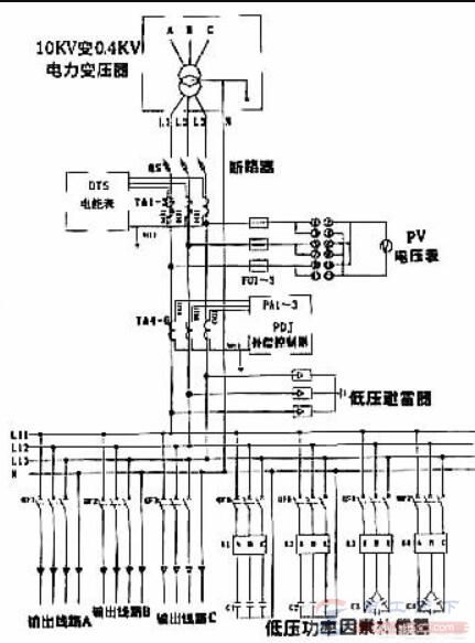 变压器三相出线A相400V、B相380V和C相400V的原因分析