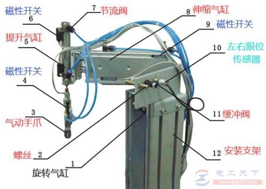 气缸磁性开关的工作原理是什么