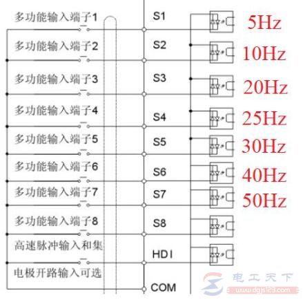 变频器外部按钮升降速怎么接线