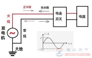 电路中N代表什么意思