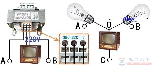 380v变成220v没有<a href=/zt/lingxian/ target=_blank class=infotextkey>零线</a>怎么办