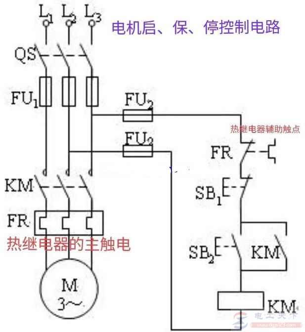 怎么防止三相电机的烧机问题