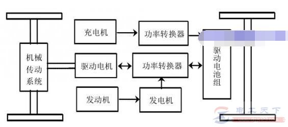 两轮电动车增程器是否起作用