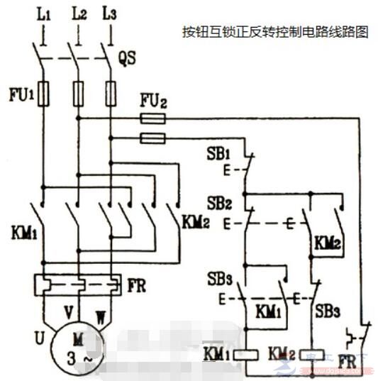 一例<a href=/diandongji/ target=_blank class=infotextkey>电动机</a>按钮互锁的正反转控制电路图