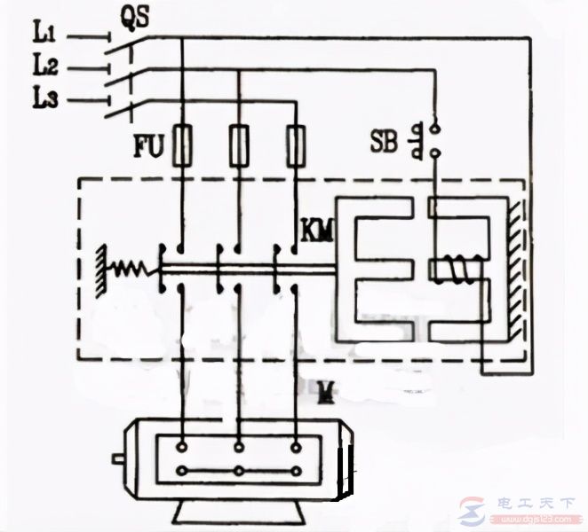 电动机点动控制电路图的工作原理图解