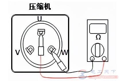 LG中央空调CH22故障代码及检修方法