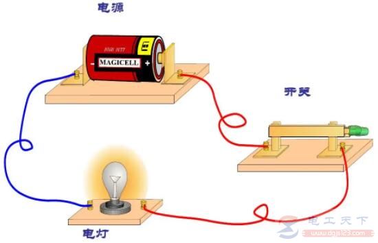 什么是电压，什么是电流