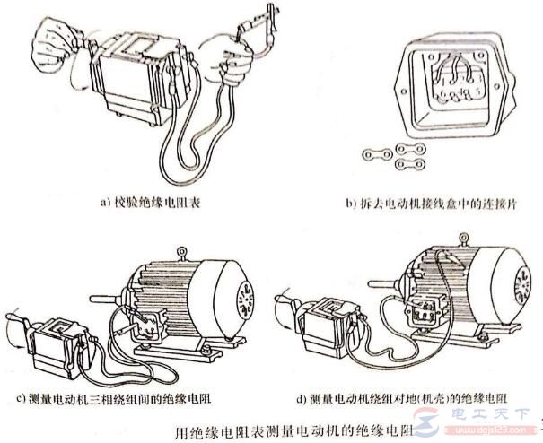 电动机绝缘检测与空载电流检测方法