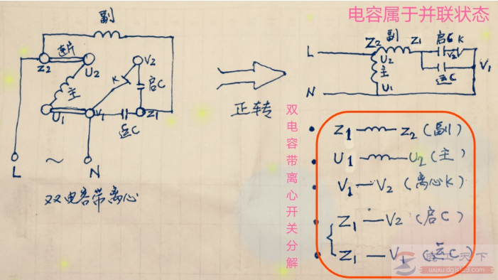 倒顺开关怎么控制单相电机的正反转