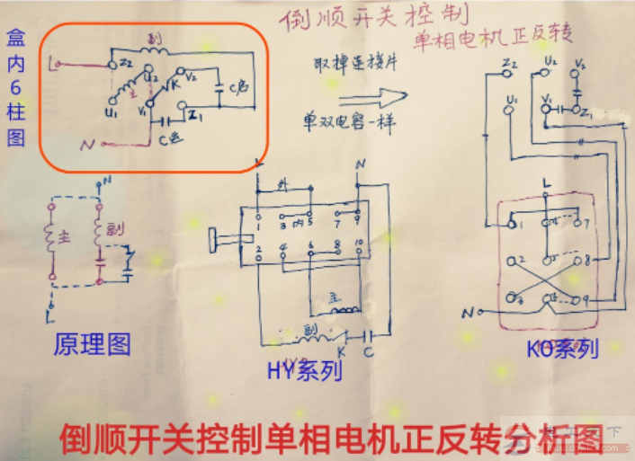 倒顺开关怎么控制单相电机的正反转