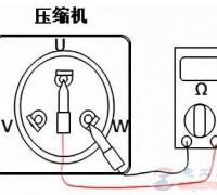 LG中央空调CH22故障代码及检修方法