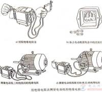 电动机绝缘检测与空载电流检测方法