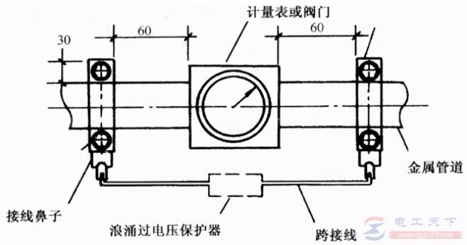 等电位连接施工的具体要求