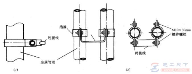 等电位连接施工的具体要求