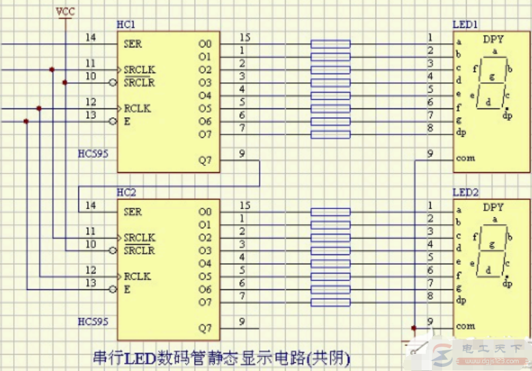 一例串行LED数码管静态显示电路(共阴)