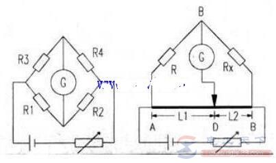 电桥法测量电阻的工作原理图