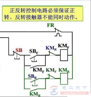 2个接触器控制单相电机正反转的方法