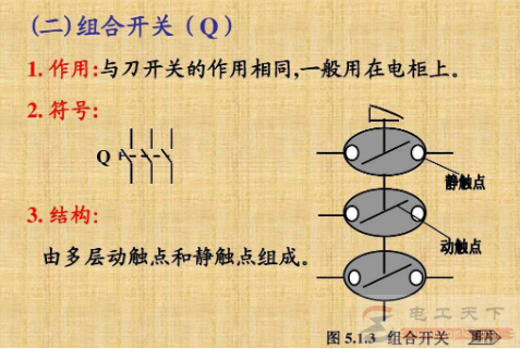 刀开关与组合开关的手动控制电路