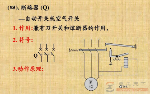 刀开关与组合开关的手动控制电路