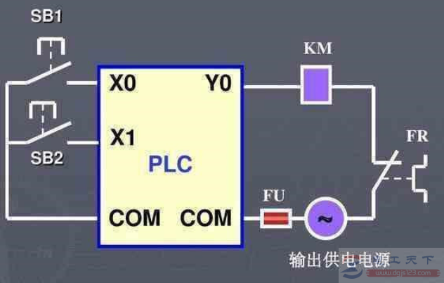 学习PLC需要先学习继电器控制吗？