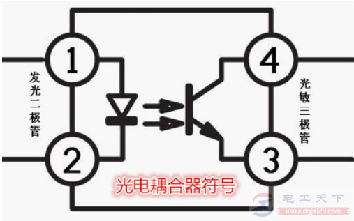 四脚光电耦合器的引脚判断方法