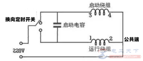 单相电机电容的四种接法