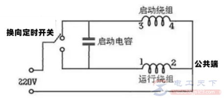 分相启动式和正反转控制式电机电容的连接方法