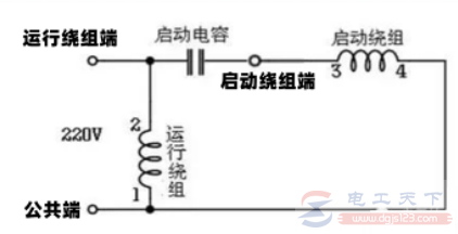 分相启动式和正反转控制式电机电容的连接方法