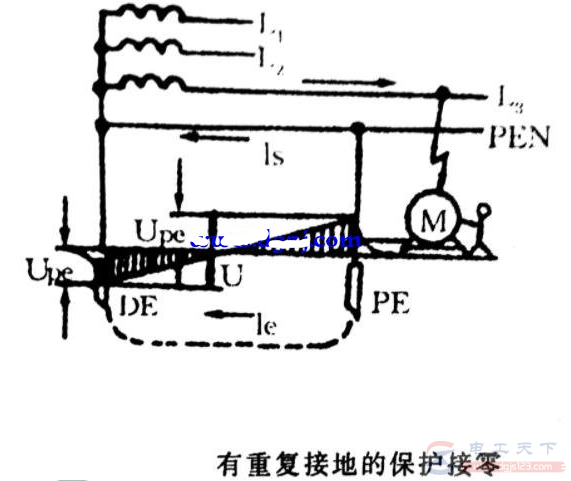 零线必须重复接地