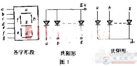 四例共阴极数码管电路图