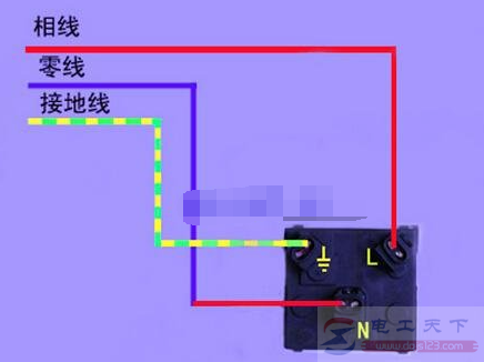 三孔插座哪一根火线，三孔插座火线什么颜色