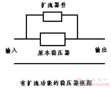 实用稳压器的扩流电路设计方法