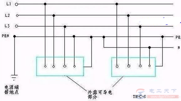 地线能和零线接到一起吗？