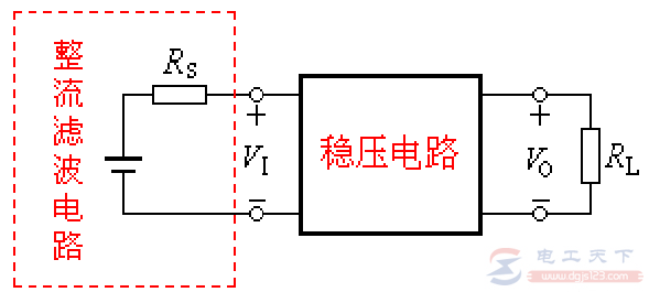 稳压电路是什么电路