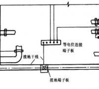 等电位连接施工的具体要求