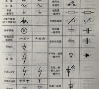电工必备的字母符号和图形符号(共4张图)
