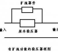 实用稳压器的扩流电路设计方法