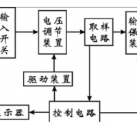 交流稳压器电路的工作原理浅析