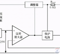 三端可调稳压器的工作原理说明