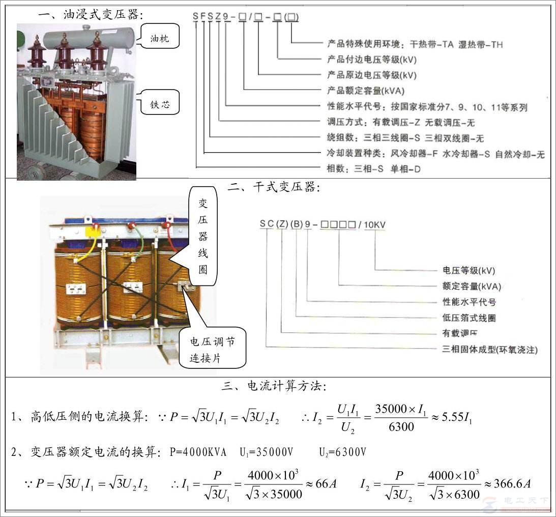 变压器容量等级单位及计算方法详解