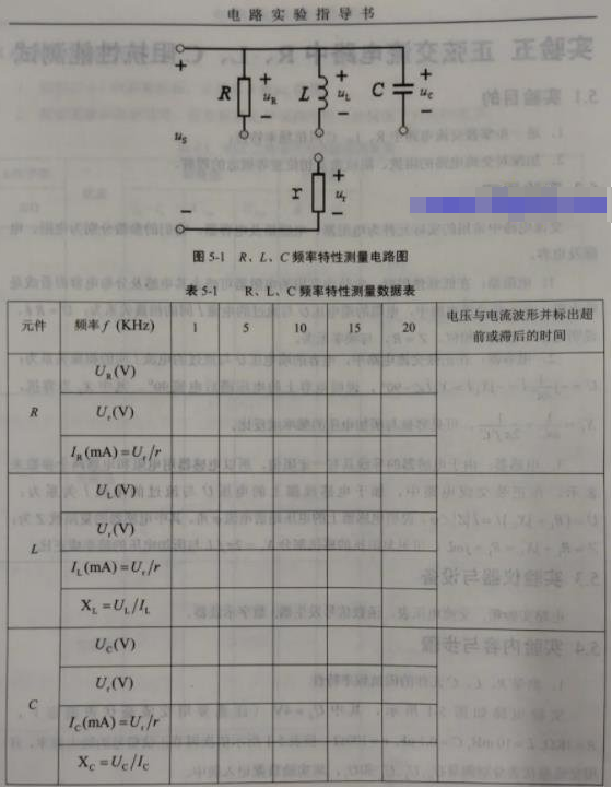 正弦交流电路中R,L,C阻抗性能测试方法