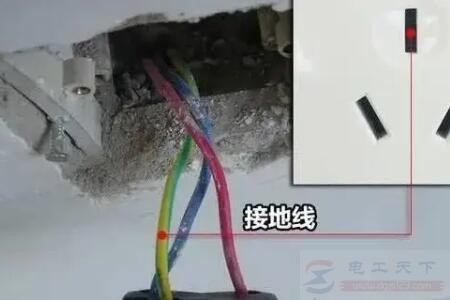 家中接地线有什么作用