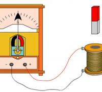怎么判断电磁场中导体感应电流的方向