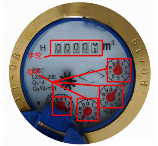 家用水表怎么看吨数