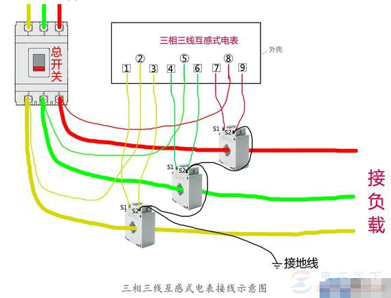 单相与三相电表怎么接线，一文看懂电表的接线方法